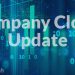 Cboe Global Markets Inc. stock falls Wednesday, underperforms market