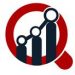 Core Banking Solution (CBS) Market is Projected to Surpass USD 9.35 Billion by 2025 at 5.61% CAGR
