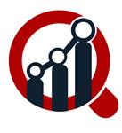 Core Banking Solution (CBS) Market is Projected to Surpass USD 9.35 Billion by 2025 at 5.61% CAGR