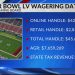 Illinois Gaming Board released preliminary Super Bowl sports wagering data